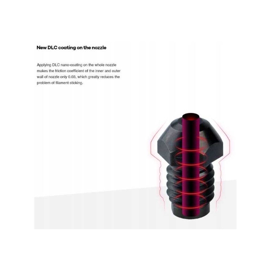 Phaetus PS hardened steel Ruby tip V2 0.4 mm - 1 pc. – 4