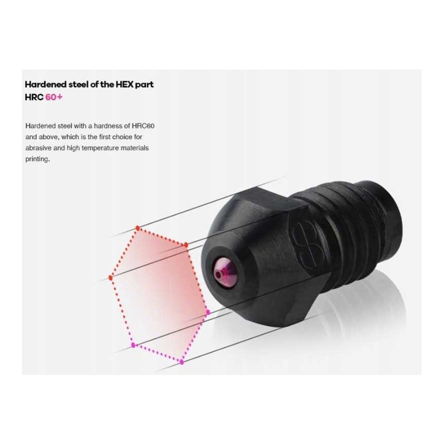 Phaetus PS grūdinto plieno Ruby antgalis V2 0.4 mm - 1 vnt – 5