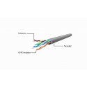 Gembird UTP Cat6 Patch cord, 0.25 m Gembird UTP Cat6 Patch cord, 0.25 m