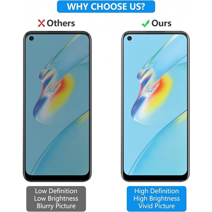 HQ Screen protector Xiaomi Redmi Note 9 / Redmi 10X – 2