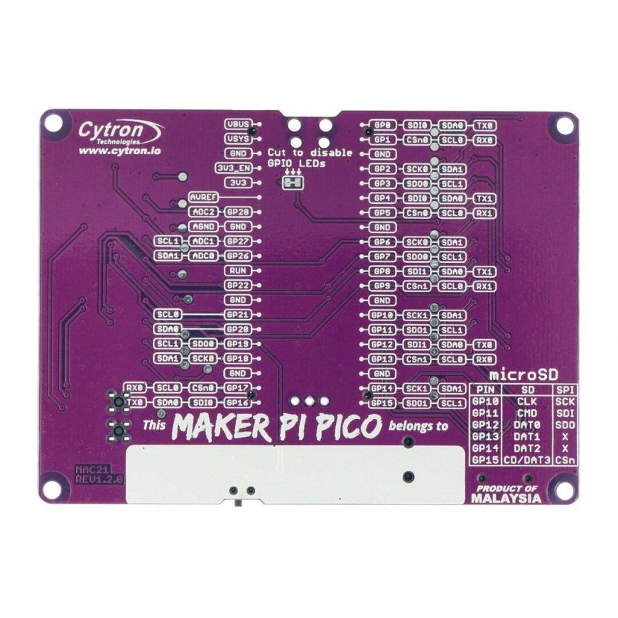 Cytron Maker Pi Picon perusteet: Pi Picon yksinkertaistaminen aloittelijoille – 3