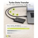 Goobay 74182 USB kabelis USB4 Gen 2x2 0,5 m USB C Juoda Goobay 74182 USB kabelis USB4 Gen 2x2 0,5 m USB C Juoda