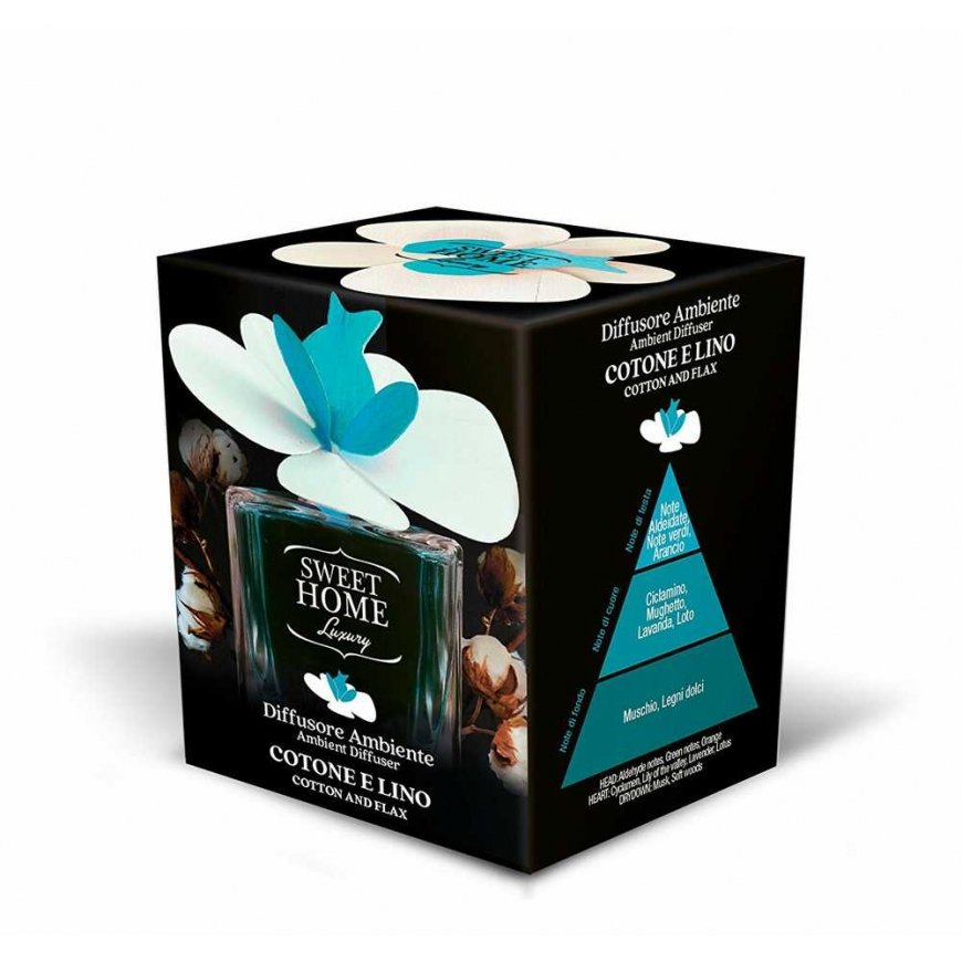 Kostutin Sweet Home Collection Tuoksuhajotin Puuvilla ja Pellava 150 ml – 3