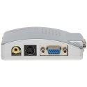TST D VGA-VIDEO MUUNNIN AX-2560 TST D VGA-VIDEO MUUNNIN AX-2560