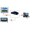 TST D VGA-VIDEO MUUNNIN AX-2560 TST D VGA-VIDEO MUUNNIN AX-2560