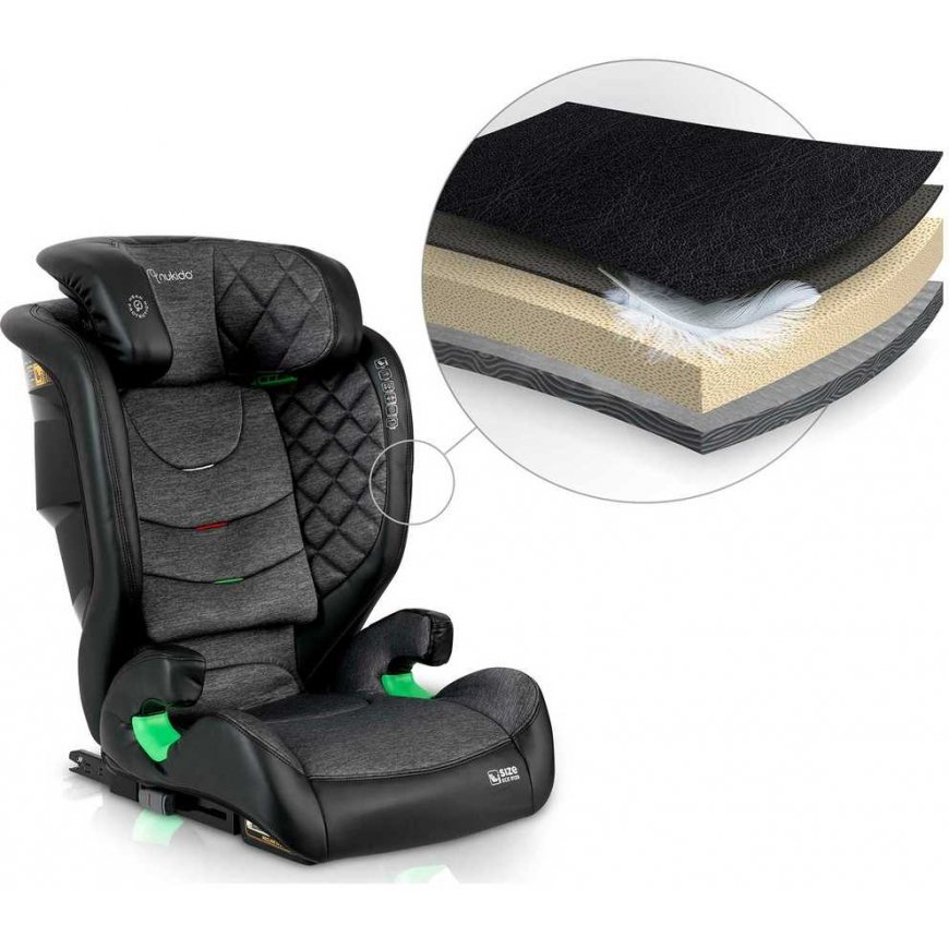 Turvaistuin Nukido Louis musta-harmaa 15-36 kg ISOFIX – 5