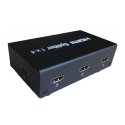 SBOX HDMI-4 video splitter 4x HDMI SBOX HDMI-4 video splitter 4x HDMI