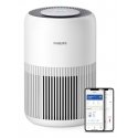 Philips PureProtect Mini 900 Series Philips PureProtect Mini 900 Series