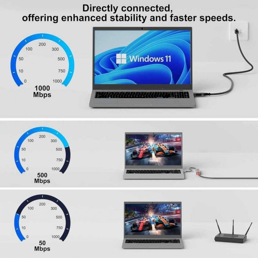 PremiumCord Ethernet-kaapeli USB3.2 - LAN RJ45 10/100/1000 MBIT pituus 3m – 4