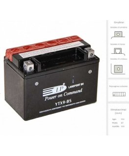 Landport Battery 8 Ah 135A EN 12V