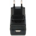 TST-VIRTALÄHDE PS306 CCTV-TESTAJILLE TST-VIRTALÄHDE PS306 CCTV-TESTAJILLE