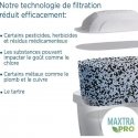 Filter cup Brita Marella White 2.4 L