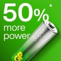 GP Batteries Super Alkaline GP24A Vienkartinė baterija AAA Šarminis