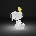 ERIK Snoopy lamppu