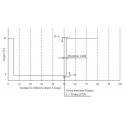 Sharp GP2Y0D810Z0F, skaitmeninis atstumo jutiklis 10cm su PCB pagrindu, Pololu 1134 Sharp GP2Y0D810Z0F, skaitmeninis atstumo jutiklis 10cm su PCB pagrindu, Pololu 1134