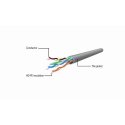 Gembird PP6U-1M tinklo kabelis Mėlyna Cat6 U/UTP (UTP) Gembird PP6U-1M tinklo kabelis Mėlyna Cat6 U/UTP (UTP)