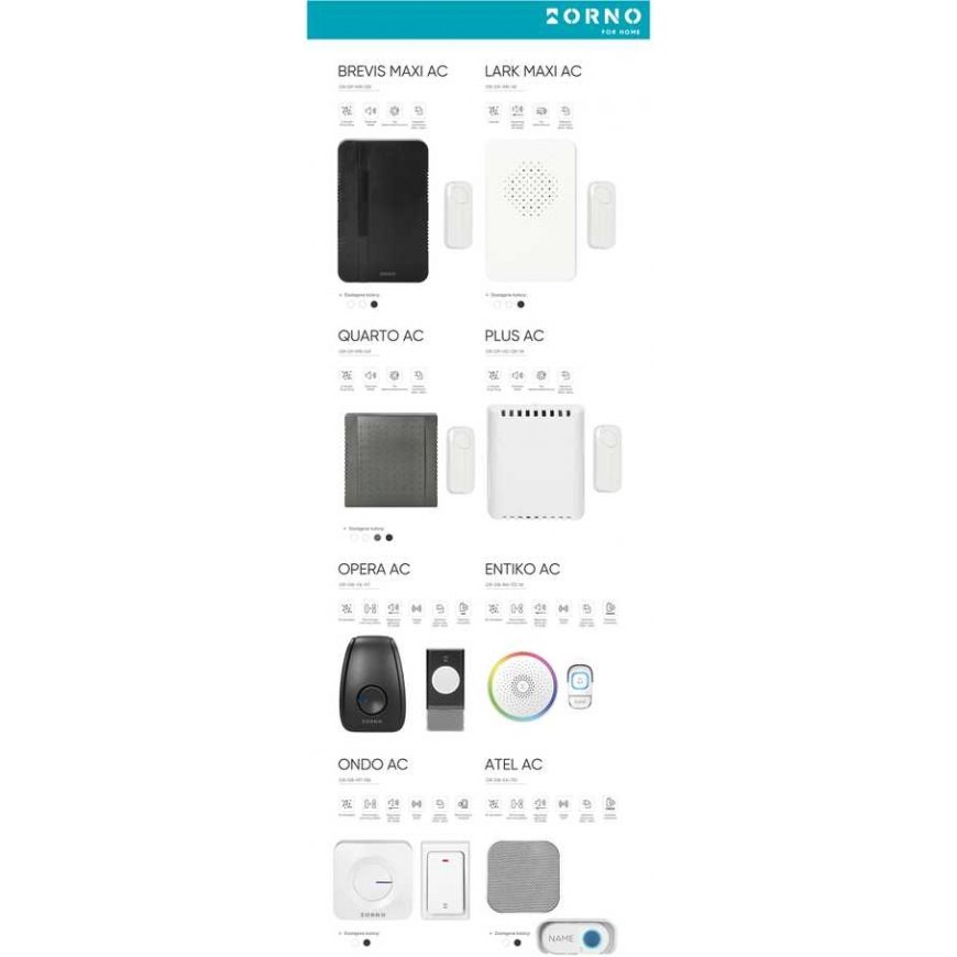 Orno Display Board - wired and wireless doorbells, 40x115cm – 2
