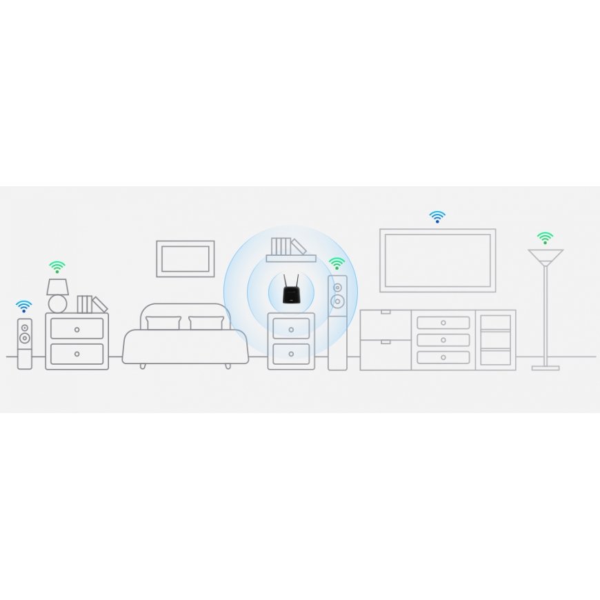 D-Link DWR-960 беспроводной маршрутизатор Гигабитный Ethernet Двухдиапазонный (2,4Ггц/5Ггц) 4G Черны – 5