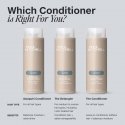 Paul Mitchell Awapuhi Wild Ginger Hydrate 250ml conditioner Paul Mitchell Awapuhi Wild Ginger Hydrate 250ml conditioner