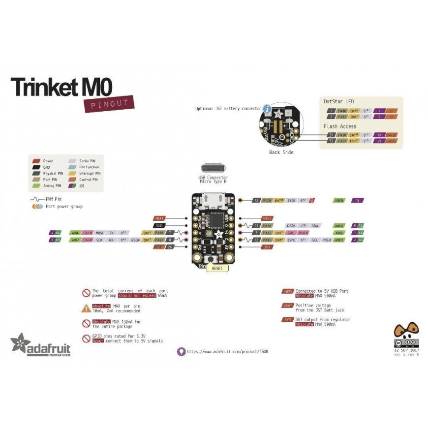 Trinket M0 mikrovaldiklis, CircuitPython ir Arduino IDE, Adafruit 3500 – 5