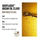 Revlon Orofluido Original Elixir Matu eļļa 100 ml Sievietes