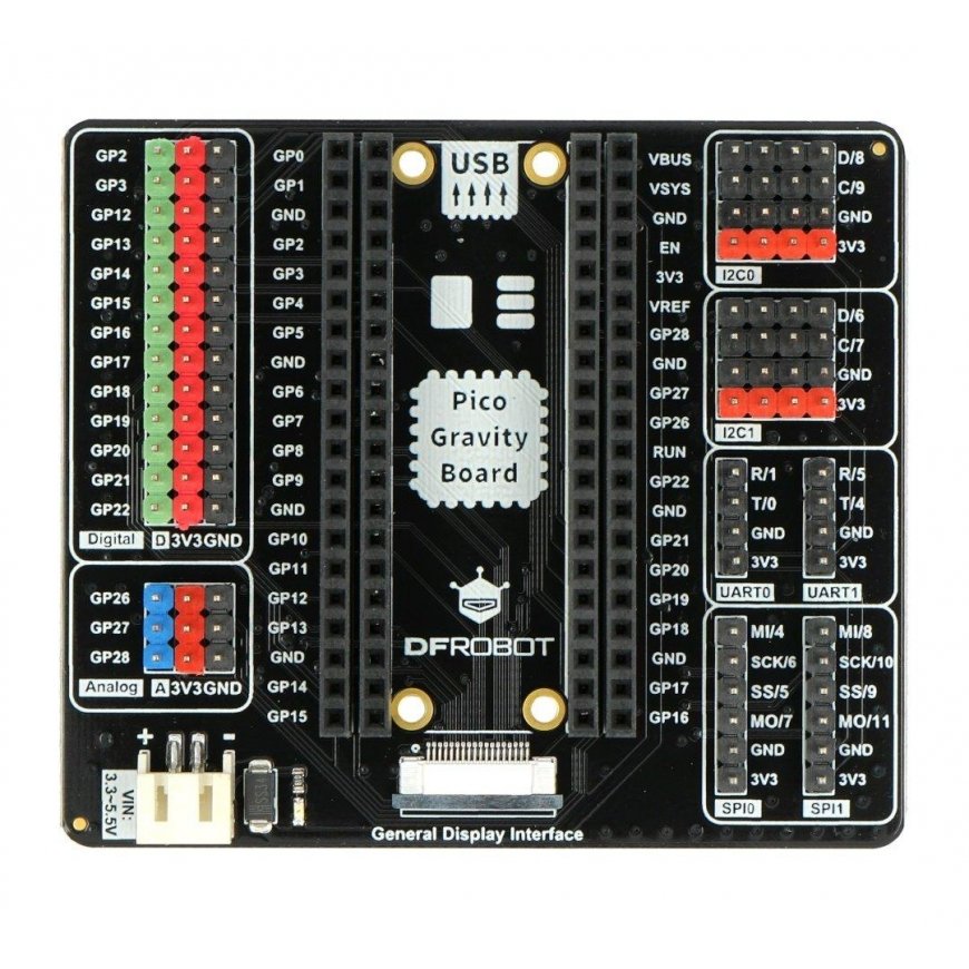 Gravity - Raspberry Pi Pico išplėtimo plokštė - DFRobot DFR0848 – 2
