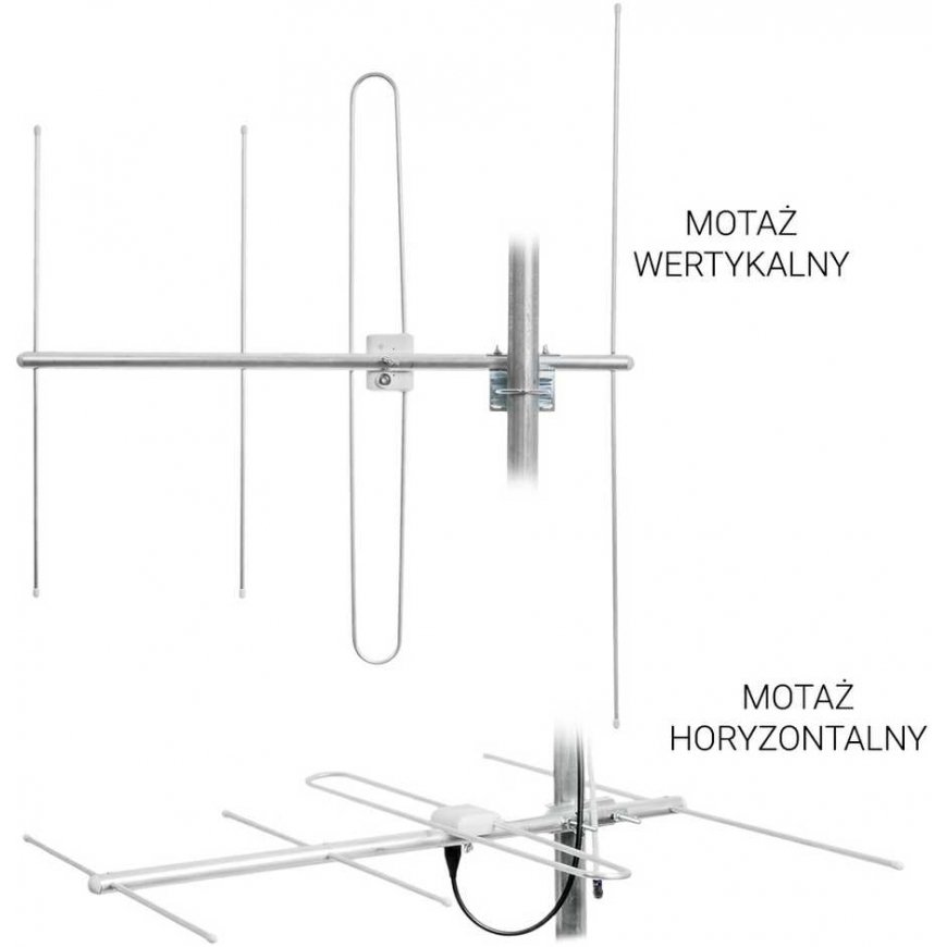 Antenni DVB-T/T2 Spacetronik EOS VHF pol. H valkoinen – 3
