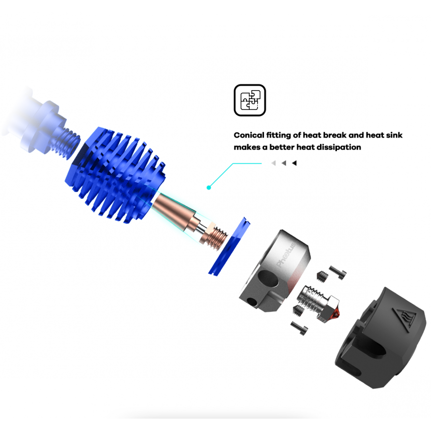 Phaetus Dragonfly hot-end BMO – 5