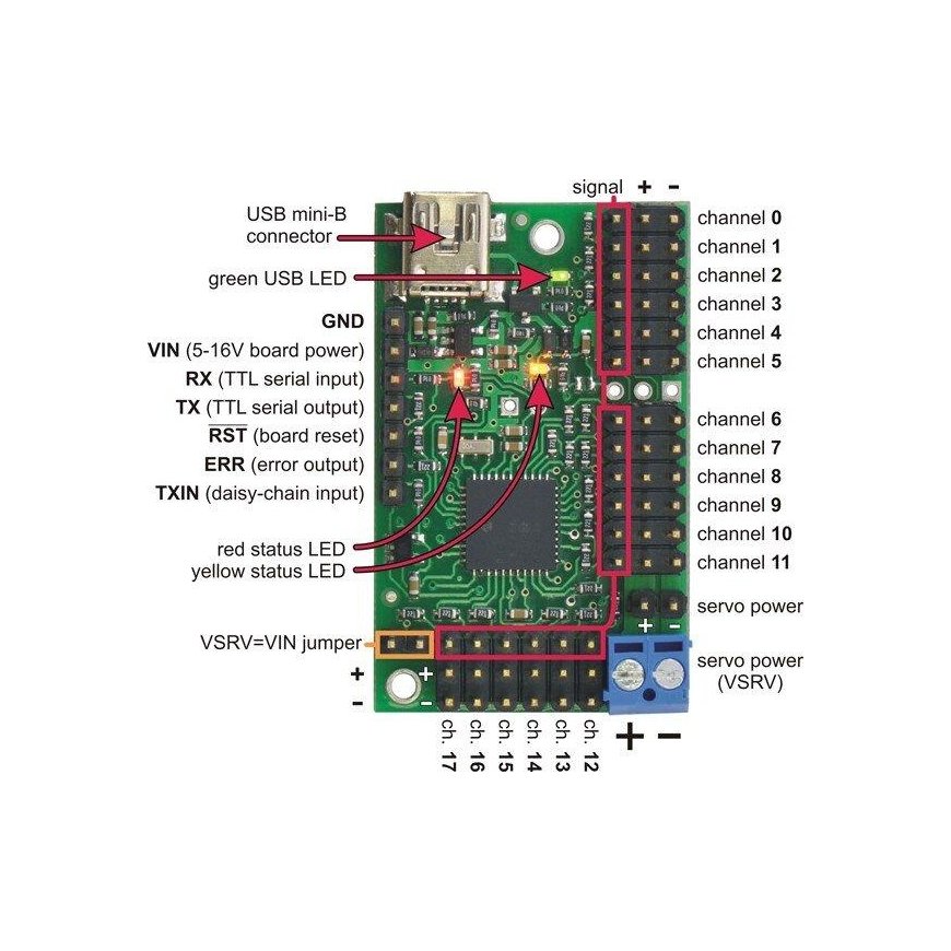 Mini Maestro USB 18-channel servo controller, Pololu 1354 – 2