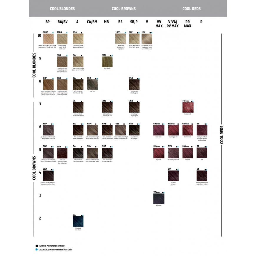 Goldwell Colorance Hiusväri Mahonki 60 ml – 2