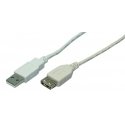 LogiLink USB 2.0 5m USB cable 0.5 m USB A Grey LogiLink USB 2.0 5m USB cable 0.5 m USB A Grey