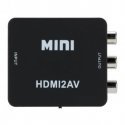 RoGer Adapteris to Transfer RCA to HDMI Signal (+Audio) RoGer Adapteris to Transfer RCA to HDMI Signal (+Audio)