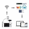 GARNI 3055 Arcus Black, Silver, White TFT AC/Battery Wi-Fi GARNI 3055 Arcus Black, Silver, White TFT AC/Battery Wi-Fi