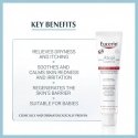 Eucerin Atopi Control Eucerin Atopi Control