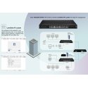 LevelOne IGS-2128 tinklo komutatorius Valdomas L2 Gigabit Ethernet (10/100/1000) Juoda LevelOne IGS-2128 tinklo komutatorius Valdomas L2 Gigabit Ethernet (10/100/1000) Juoda