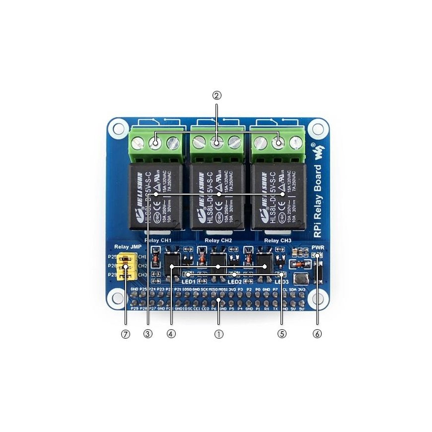 Waveshare Raspberry Pi Relay Board - 3 Channels – 4