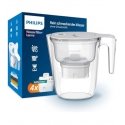 Philips Softening+ Wasserfilterkartuschen 6-pack