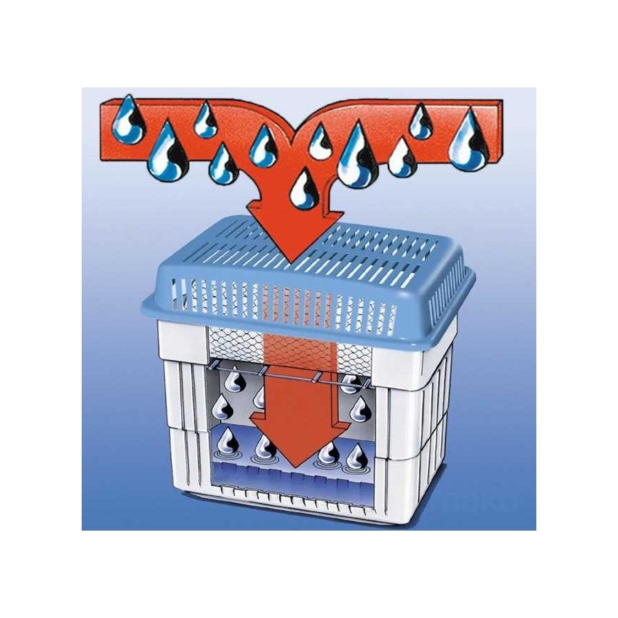 Dehumidifier Wessper Default name – 2