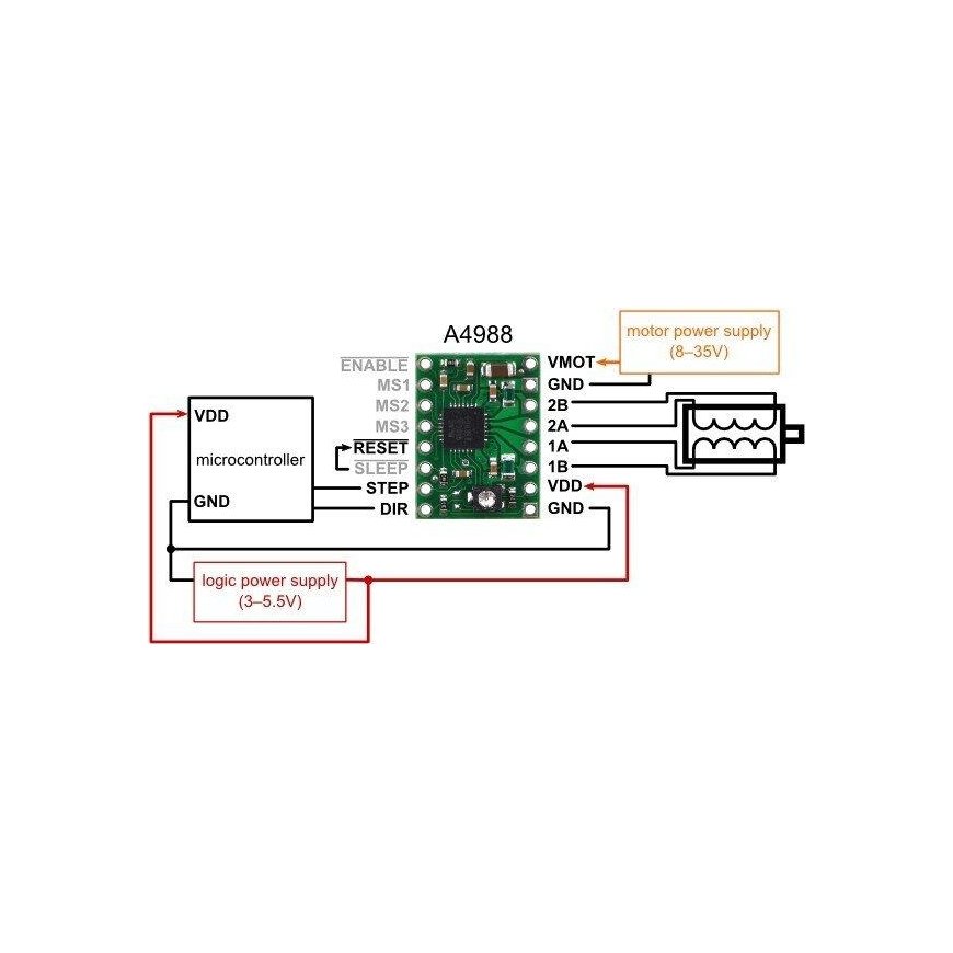 A4988 - RepRap 35V/2A Stepper Motor Controller - Pololu 1182 – 4