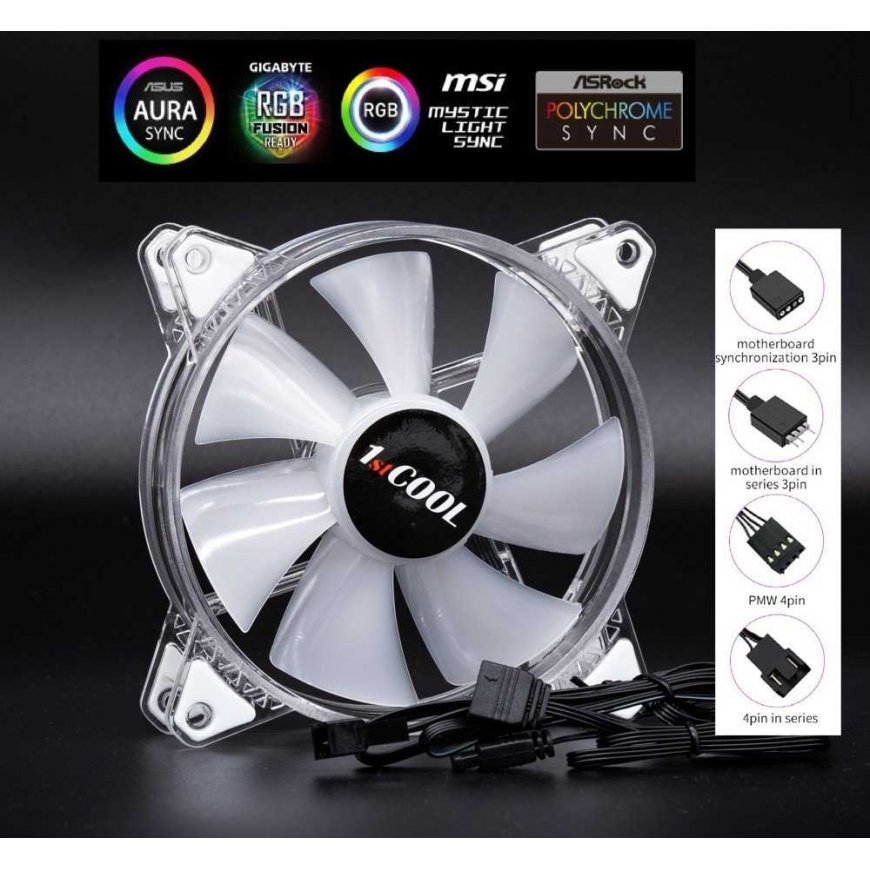 1st Cool Ventilator 1stCOOL AURA EVO F12 ARGB (F12-AURA-EVO-CR) – 2