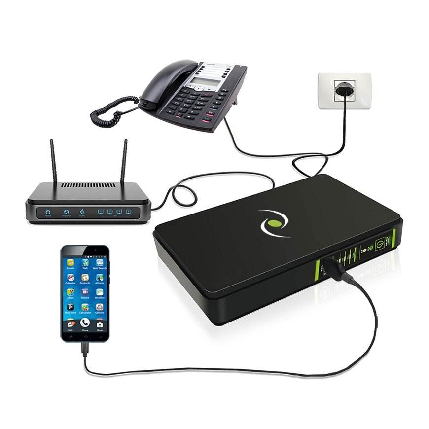 Tecnoware FGCERAPLDC252 источник бесперебойного питания Ожидание (оффлайн) 18 W – 4