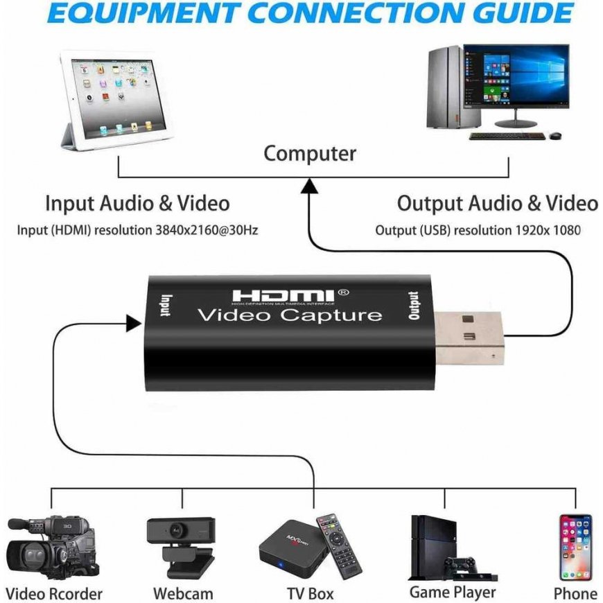 PremiumCord HDMI capture/grabber for recording video/audio to a computer with USB3.0 – 2