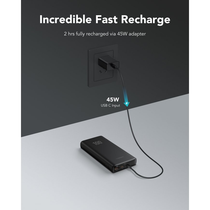 VEGER TC100 VG-W2032C-100 20000mAh powerbank 130W – 5