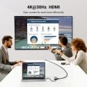 Ugreen USB-C to 2*USB3.0+HDMI+RJ 45+SD&TF+PD port Hub Ugreen USB-C to 2*USB3.0+HDMI+RJ 45+SD&TF+PD port Hub