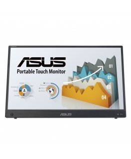 ASUS ZenScreen MB16AHT монитор для ПК 39,6 cm (15.6") 1920 x 1080 пикселей Full HD Сенсорный экран Черный