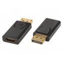 Blow HDMI Gn.HDMI-wt.DISPLAY PORT Blow HDMI Gn.HDMI-wt.DISPLAY PORT