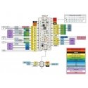 A-Star 32U4 Mini SV - Atmega32u4 - Pololu 3145 A-Star 32U4 Mini SV - Atmega32u4 - Pololu 3145