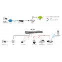 LevelOne FEP-1612 tinklo komutatorius Ne-valdomas Fast Ethernet (10/100) Maitinimas per Eternetą (Po LevelOne FEP-1612 tinklo komutatorius Ne-valdomas Fast Ethernet (10/100) Maitinimas per Eternetą (Po