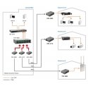 LevelOne FVS-3120 meediakonverter 100 Mbit/s Üksikrežiim Hall