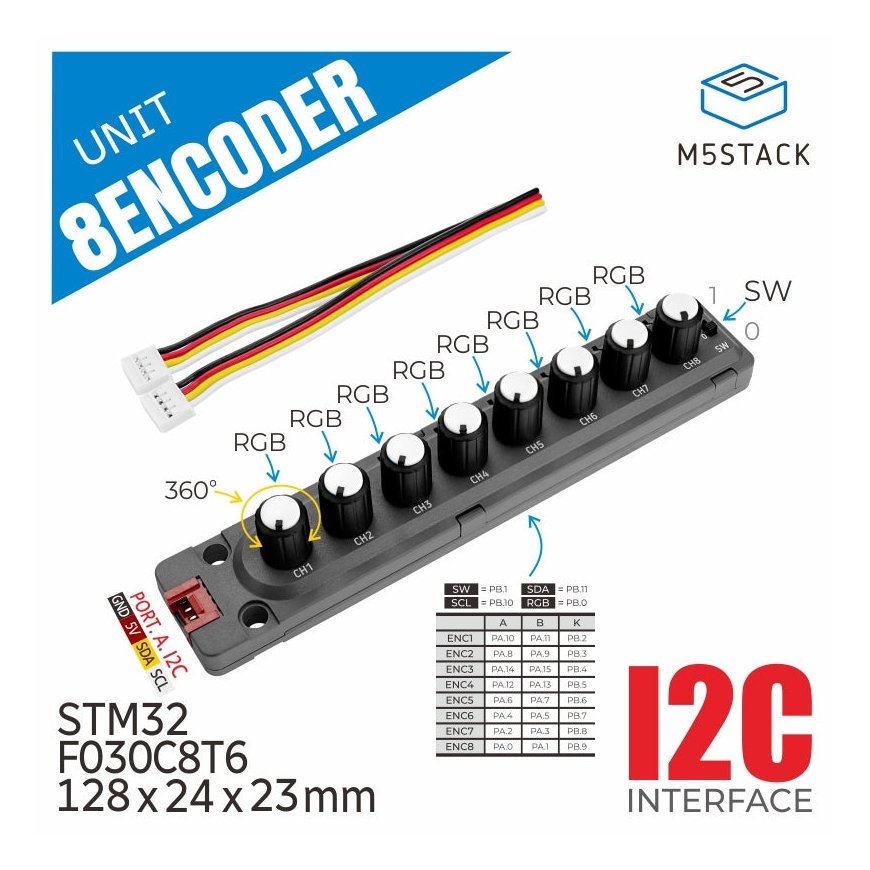 M5Stack U153 development board-lisäosat Koodaussarja musta – 2